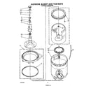 Whirlpool LA5320XTW0 agitator, basket and tub diagram