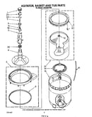 Agitator, basket and tub