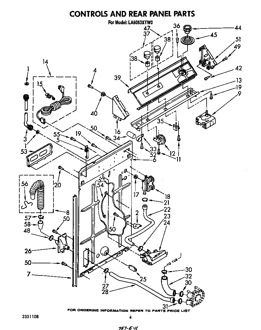 Controls and rear panel