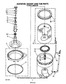 Agitator, basket and tub