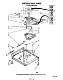 Machine base