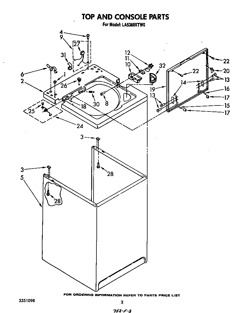 TOP AND CONSOLE