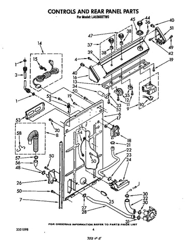 Controls and rear panel