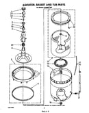 Agitator, basket and tub