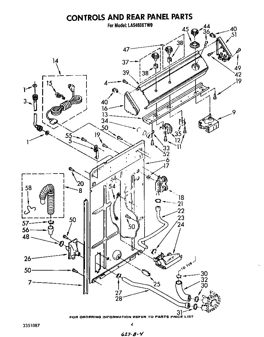 Controls and rear panel