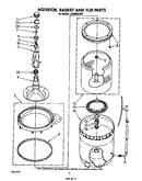 Agitator, basket and tub