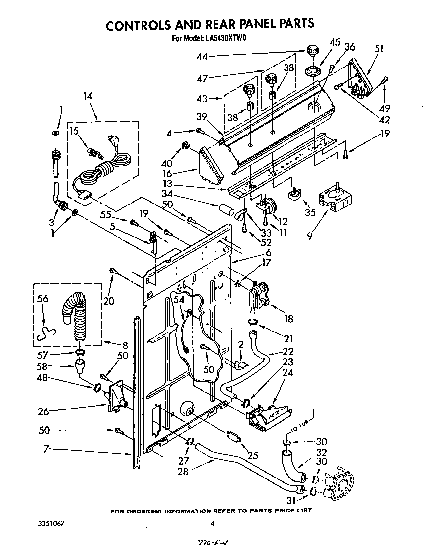 Controls and rear panel