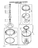 Agitator, basket and tub