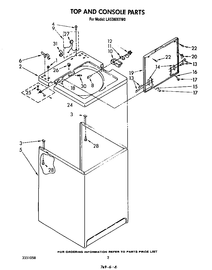 Top and console
