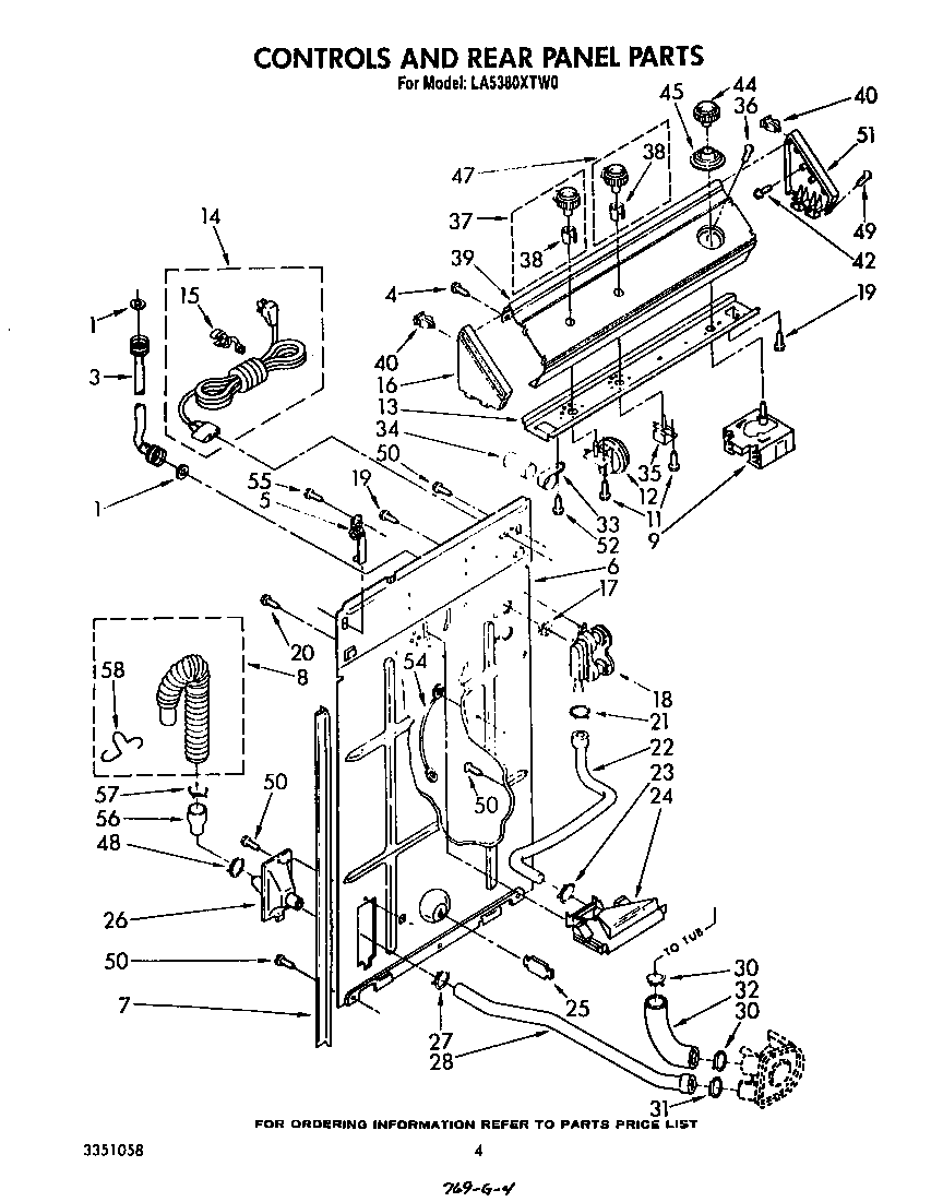 Controls and rear panel
