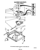 Machine base