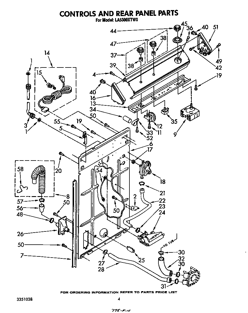 Controls and rear panel