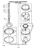 Agitator, basket and tub