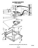 Machine base