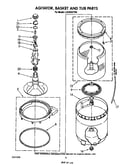 Agitator, basket and tub
