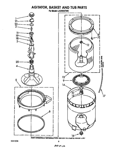 Agitator, basket and tub