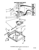 Machine base
