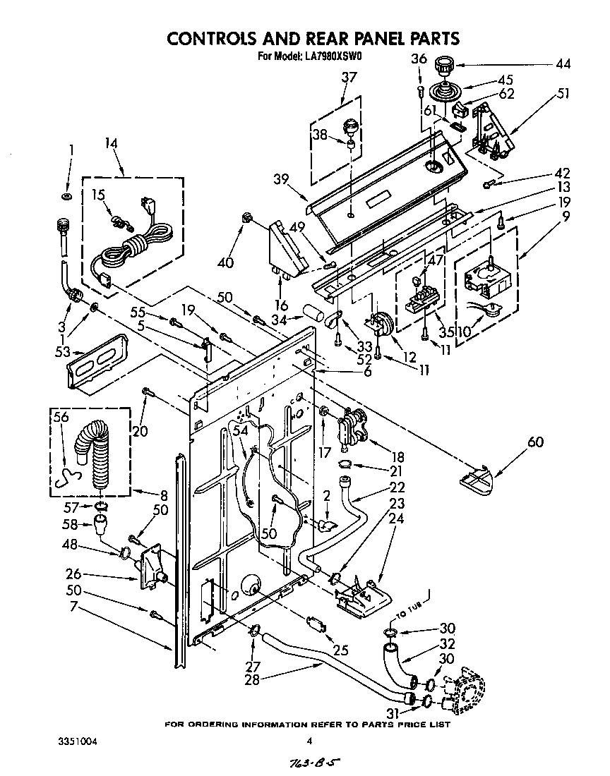 Controls and rear panel