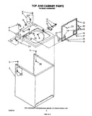Top and cabinet
