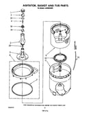 Agitator, basket and tub