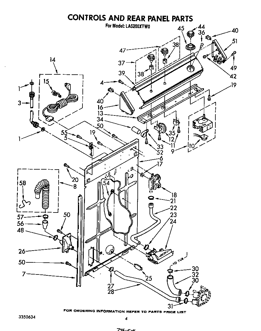 CONTROLS AND REAR PANEL