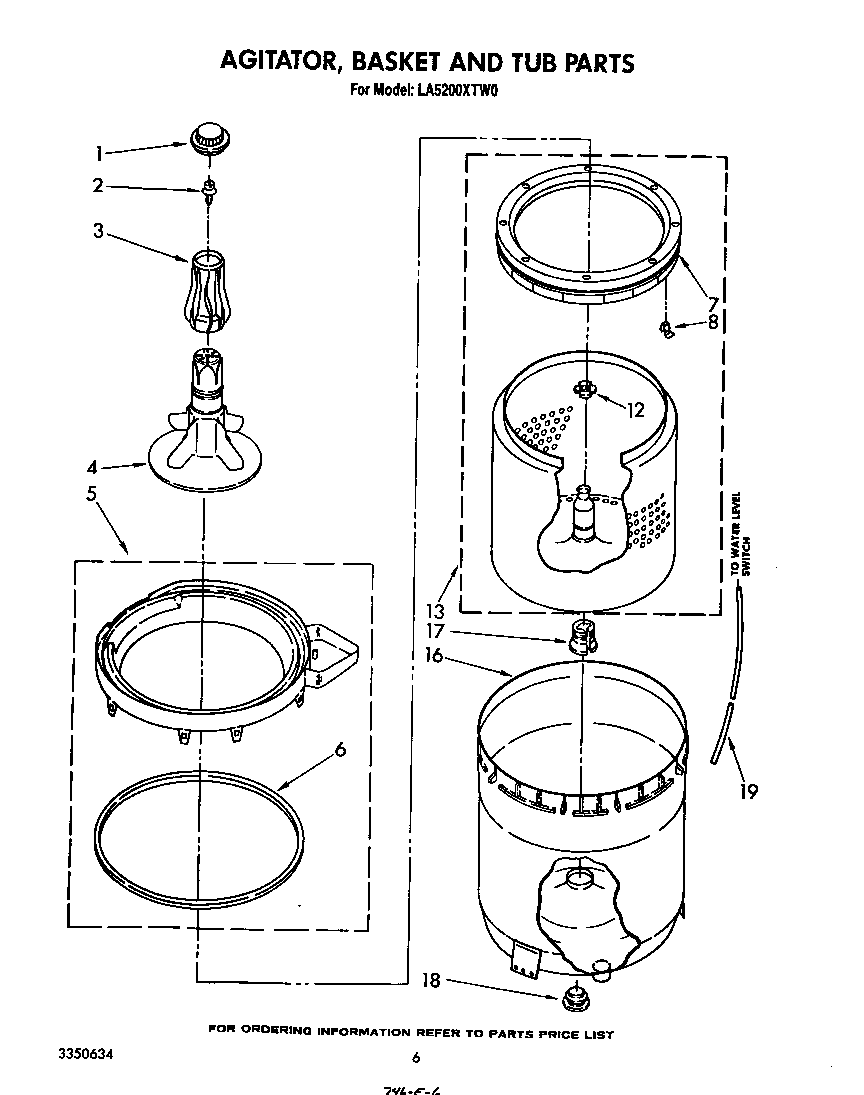 Agitator, basket and tub