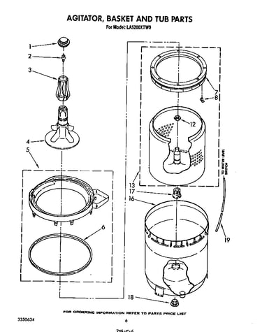 Agitator, basket and tub