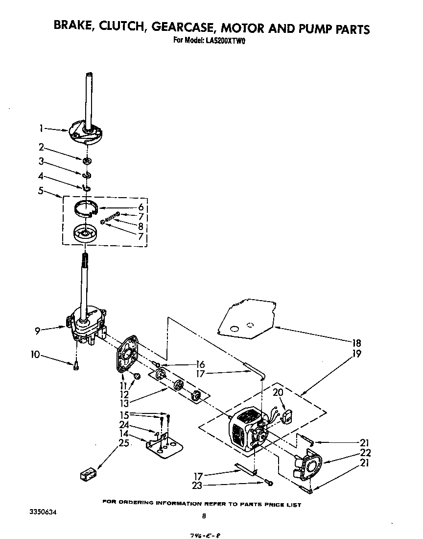 Brake, clutch, gearcase, motor and pump