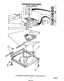 Machine base