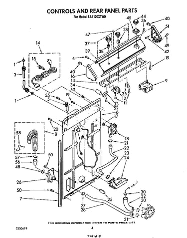 Controls and rear panel