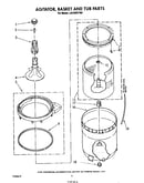 Agitator, basket and tub