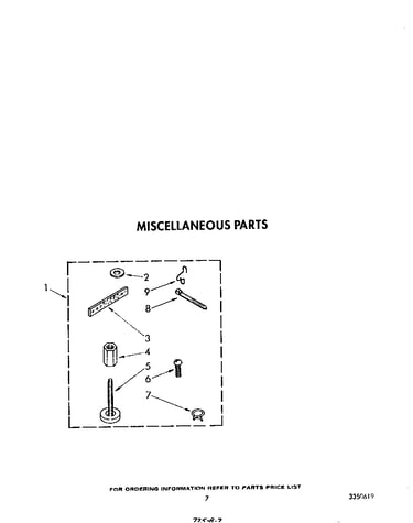 Miscellaneous
