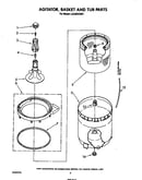 Agitator, basket and tub