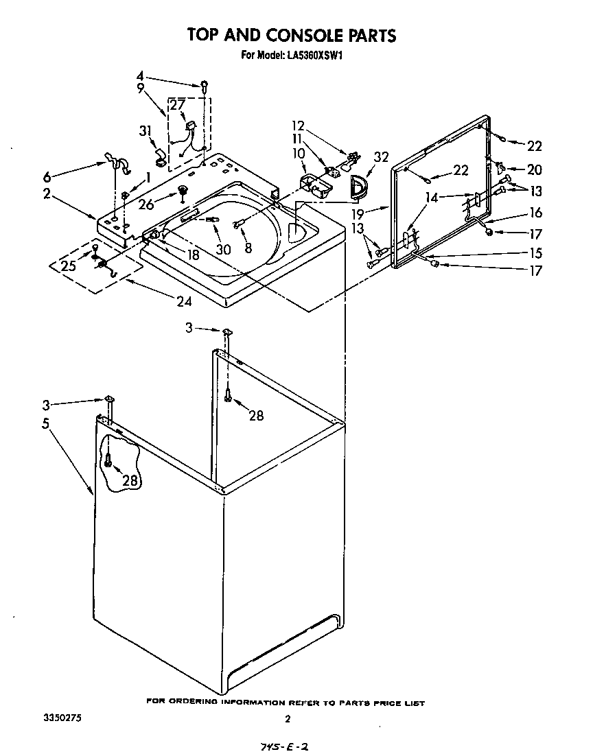 Top and console