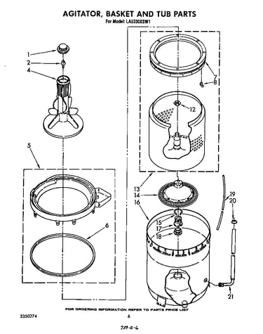 Agitator, basket and tub