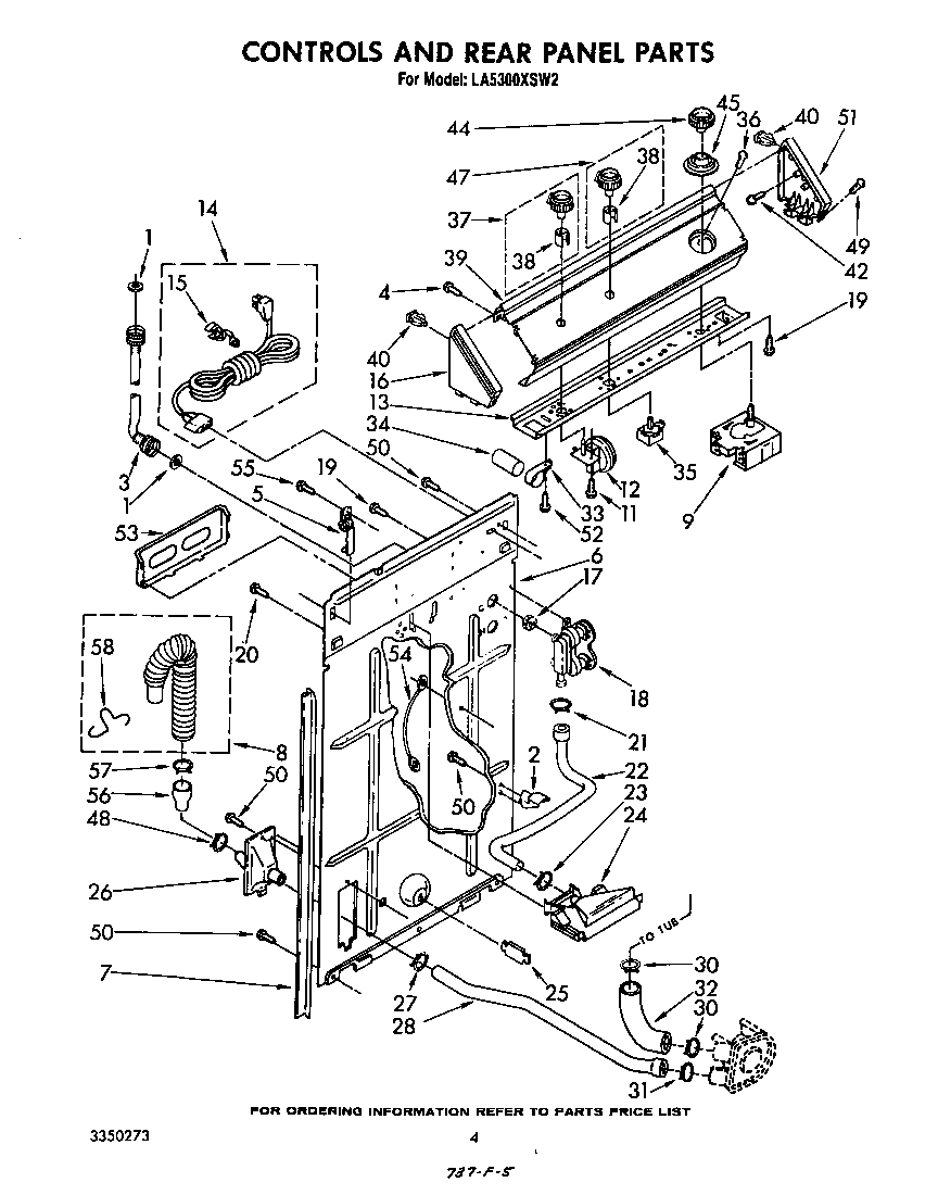 CONTROLS AND REAR PANEL