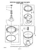 Agitator, basket and tub