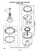 Agitator, basket and tub