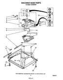 Machine base
