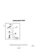 Miscellaneous