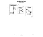 Whirlpool LA5400XSW1 water system diagram