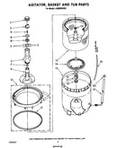 Agitator, basket and tub