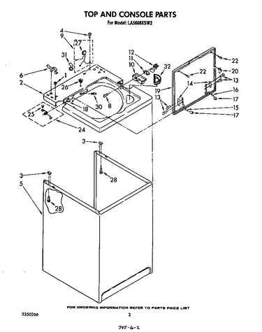 Top and console