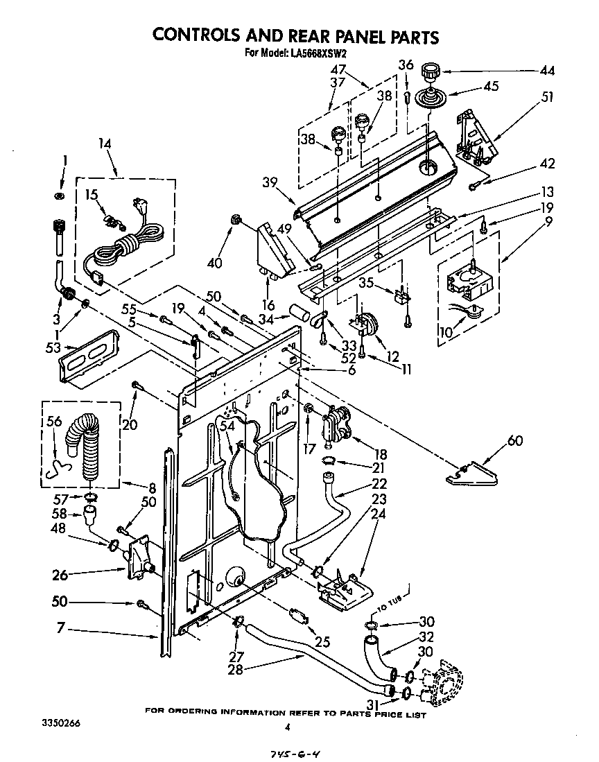 CONTROLS AND REAR PANEL