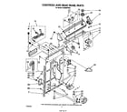 Whirlpool LA5668XSW2 controls and rear panel diagram