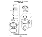 Whirlpool LA5668XSW2 agitator, basket and tub diagram