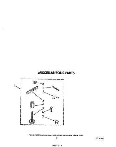 Miscellaneous