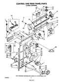 Control and rear panel