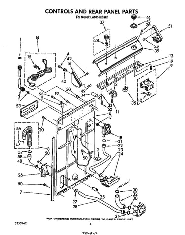Controls and rear panel