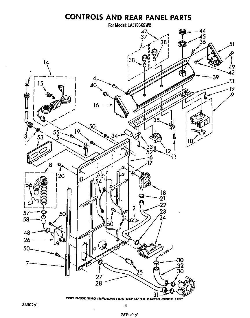 Controls and rear panel